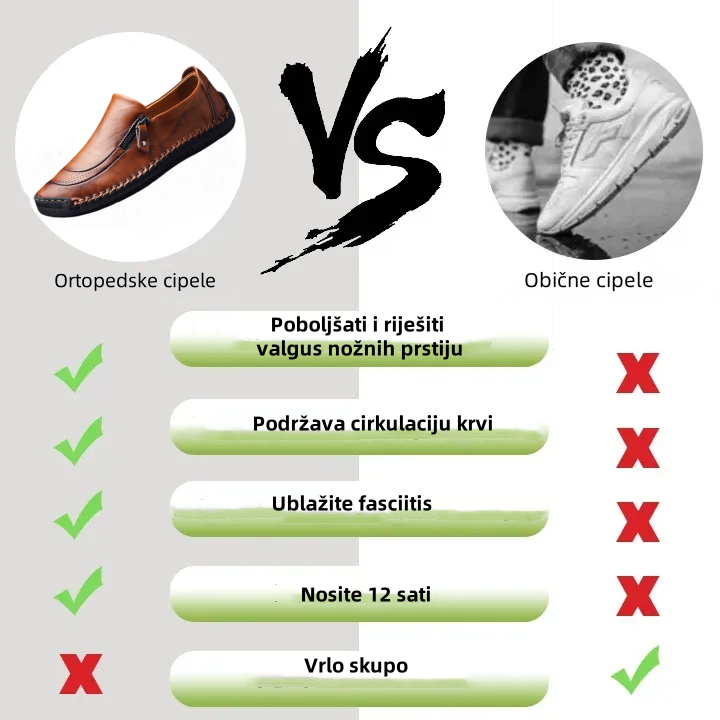 (🎉Danas 50% ograničenog popusta - ne propustite)🔥- Meke i udobne ručno rađene kožne cipele - Potpora za luk - Olakšajte hodanje