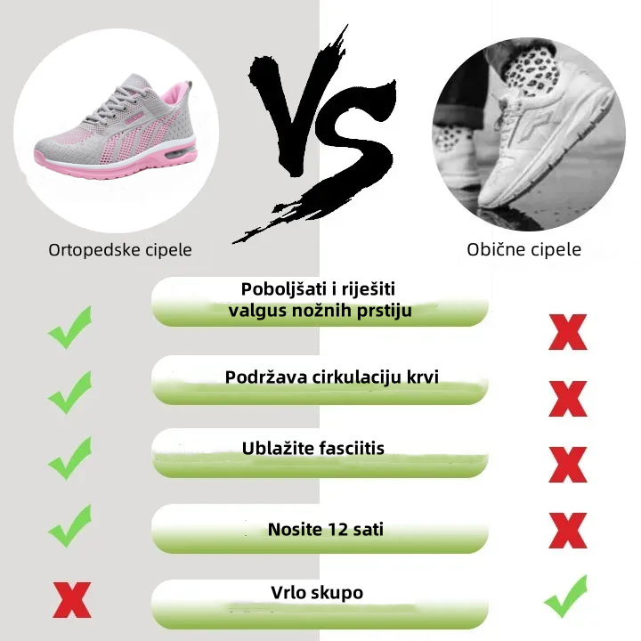 【🎉🎉Ne propustite današnji popust od 50%, ne propustite】🔥Ergonomski dizajnirane ortopedske cipele: Omogućuju vam da se lako riješite bolova u stopalima