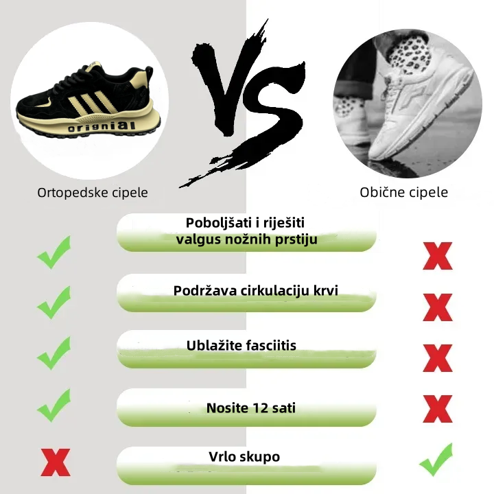 (🎉(🎉50% popusta danas - vremenski ograničena ponuda) 🔥Muške ergonomske ortopedske cipele, ručno šivane✅ Ugodno hodanje i ublažavanje bolova👞