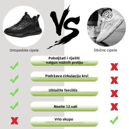(⏰Današnji ograničeni popust od 50%, koji uskoro ističe) 🔥Muške cipele za hodanje od prave kože za udobnost ✅ Podrška za luk