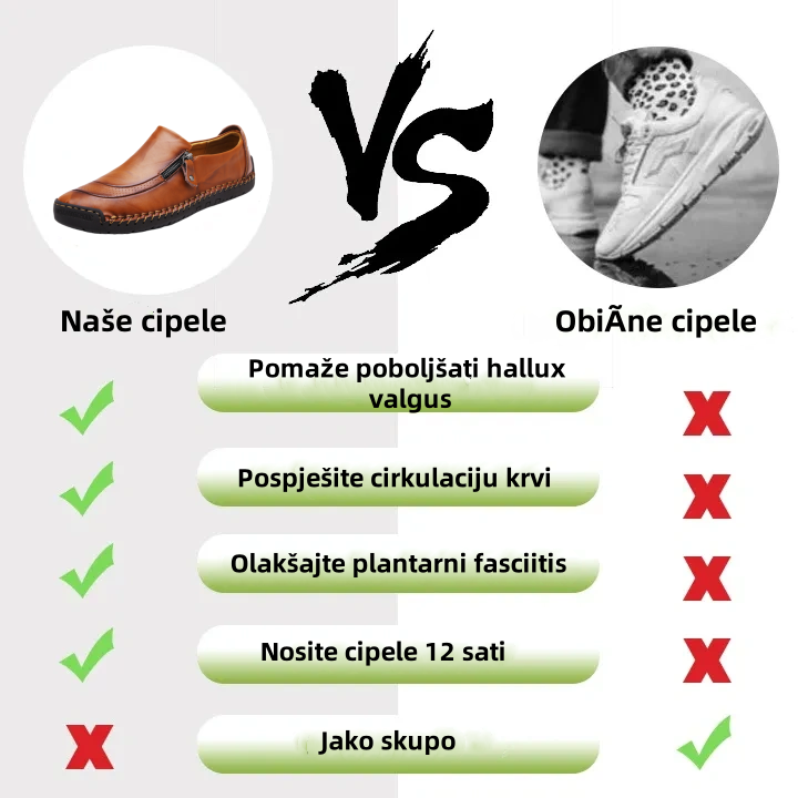 (⏰Danas ograničeni popust od 60% - ne propustite) 🔥-Mekane i udobne ručno rađene kožne cipele 👞-Podupirač za luk-olakšava hodanje✅