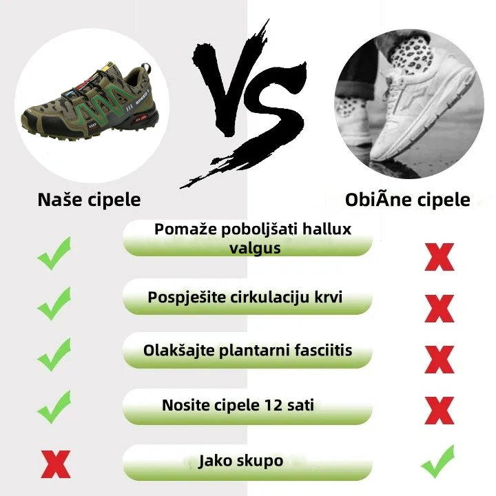 Ergonomski dizajnirane ortopedske cipele 👞 Ublažavaju bolove u leđima, zglobovima i stopalima - Unisex✅