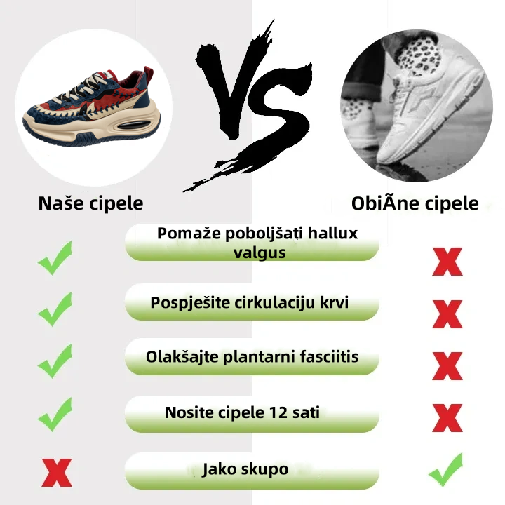 [Vremenski ograničeni popust od 60% - ponuda] 🔥 Ergonomske cipele za slobodno vrijeme 👞 Podrška za luk - jednostavno se riješite bolova u stopalima - udobno hodanje✅