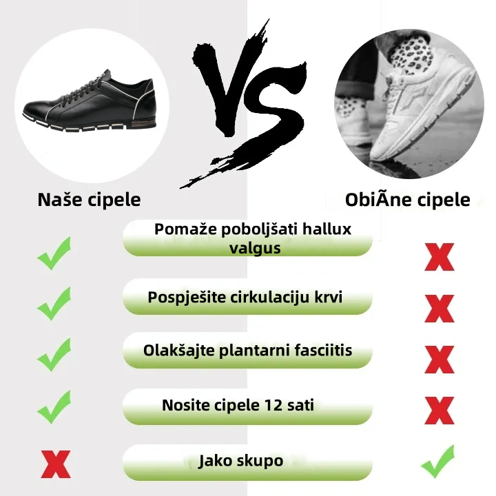 【🔥Danas u pola cijene - ne propustite】 Ergonomski dizajnirane ortopedske cipele - dizajn koji podržava luk 👞Lako se riješite bolova u stopalima