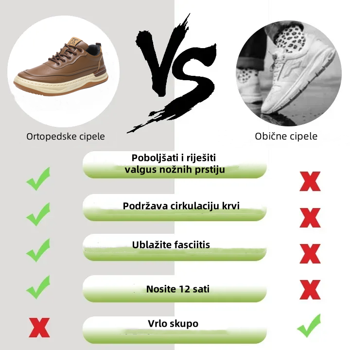 (⏰Proljetna rasprodaja 50%, uskoro završava) Muške ortopedske cipele od australske teleće kože✅Ekološki uložak od memorijske pjene: udobno i bezbolno hodanje - ručno šivano