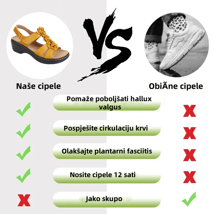 (⏰Proljetna rasprodaja u pola cijene, uskoro završava) - Ljetne ortopedske sandale s podrškom za luk, udobno i bezbolno hodanje - Ergonomski dizajn