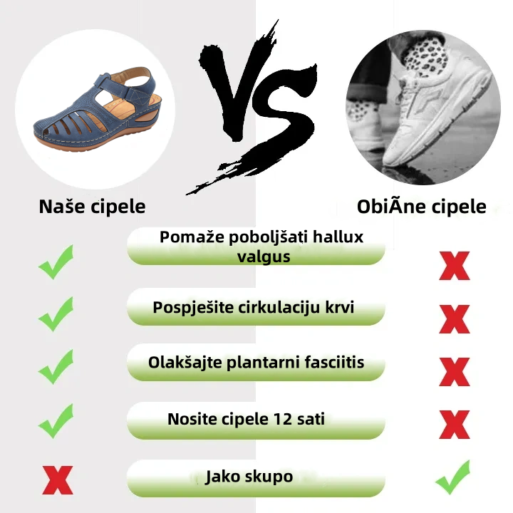 ⏰ Proljetna akcija – 50% popusta na ograničeno vrijeme – Ljetne ortopedske sandale s podrškom za luk, ✅ Udobno i bezbolno hodanje – Ergonomski dizajn