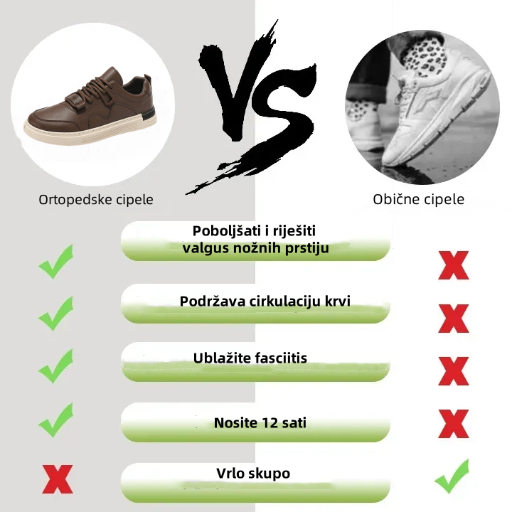 (🎉Proljetna rasprodaja -50%, koja uskoro završava) - muške ortopedske cipele od australske teleće kože 👞Ručno šivane - udobne za hodanje ✅ Uklanja bol u 7 dana