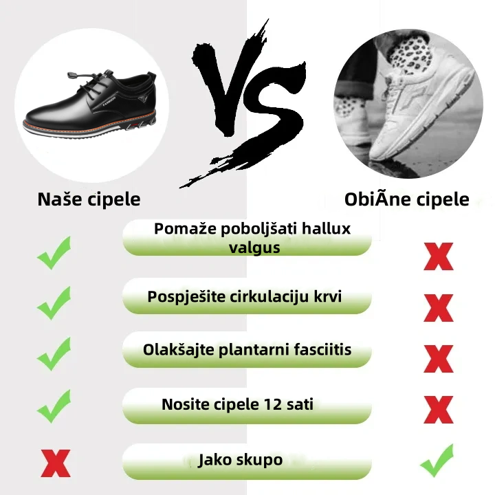 【🔥Danas u pola cijene - ne propustite】 Ergonomski dizajnirane ortopedske cipele - dizajn koji podržava luk 👞Lako se riješite bolova u stopalima