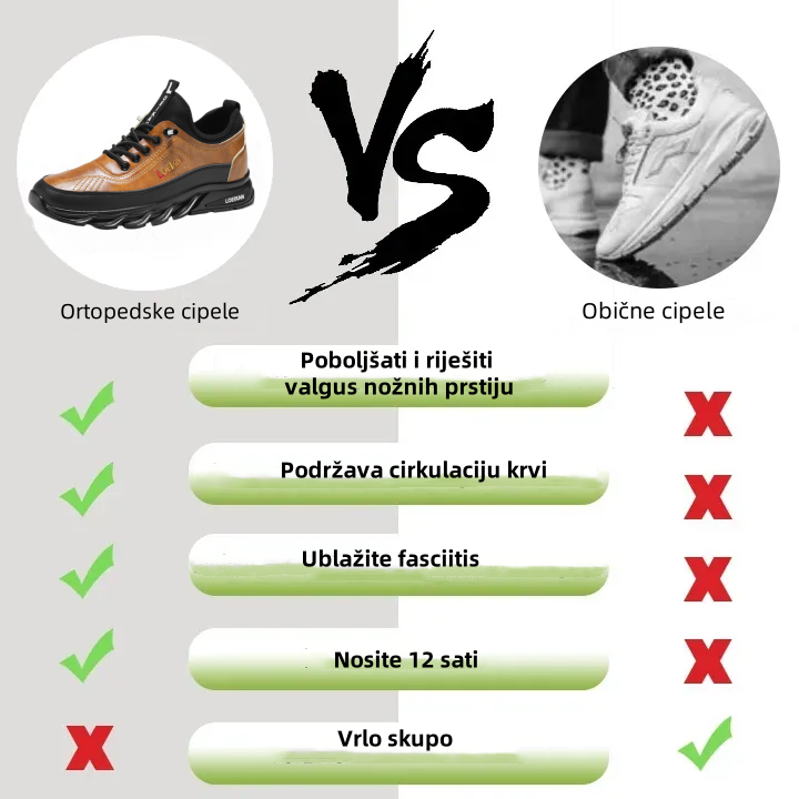 (🎉 Proljetna rasprodaja 50% popusta, uskoro završava) Muške ortopedske cipele izrađene od australske teleće kože✅Ekološki ulošci od memorijske pjene: udobno i bezbolno hodanje - ručno šivano