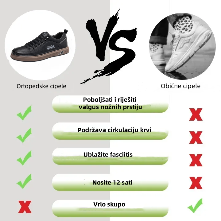 (🎉Veliko proljetno sniženje -50%, samo danas - ne propustite) - Autentične muške ortopedske cipele od australske teleće kože ✅ Udobno hodanje i ublažavanje bolova