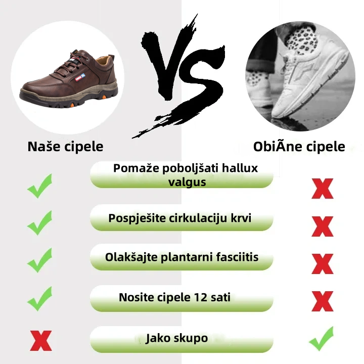 [🎉Današnja ponuda od 60% - uskoro završava] 🔥Ergonomski dizajnirane ortopedske cipele - vrhunska koža + ručno šivane👞