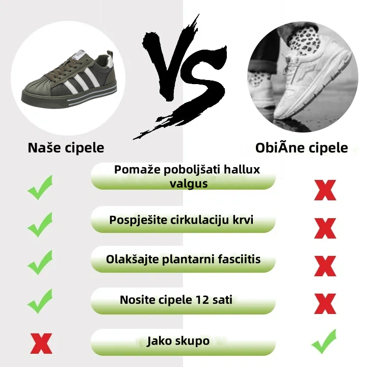 [⏰ 50% POPUSTA OGRANIČENO VRIJEME – NE PROPUSTITE! ] 🔥 MUŠKE CIPELE ZA HODANJE 👞 Ergonomski dizajn s potporom za svod stopala za hodanje bez bolova ✅ Ručno šivane