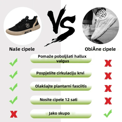[🔥Danas u pola cijene-ne propustite] Ergonomski dizajnirane ortopedske cipele-struktura za potporu luka👞Lako se riješite bolova u stopalima