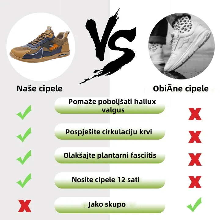 [🎁 Proljetna rasprodaja - Ograničeno vrijeme s popustom od 60%] Ergonomski dizajnirane ortopedske cipele - potpora za svod stopala 👞 Lako se riješite bolova u stopalima✅
