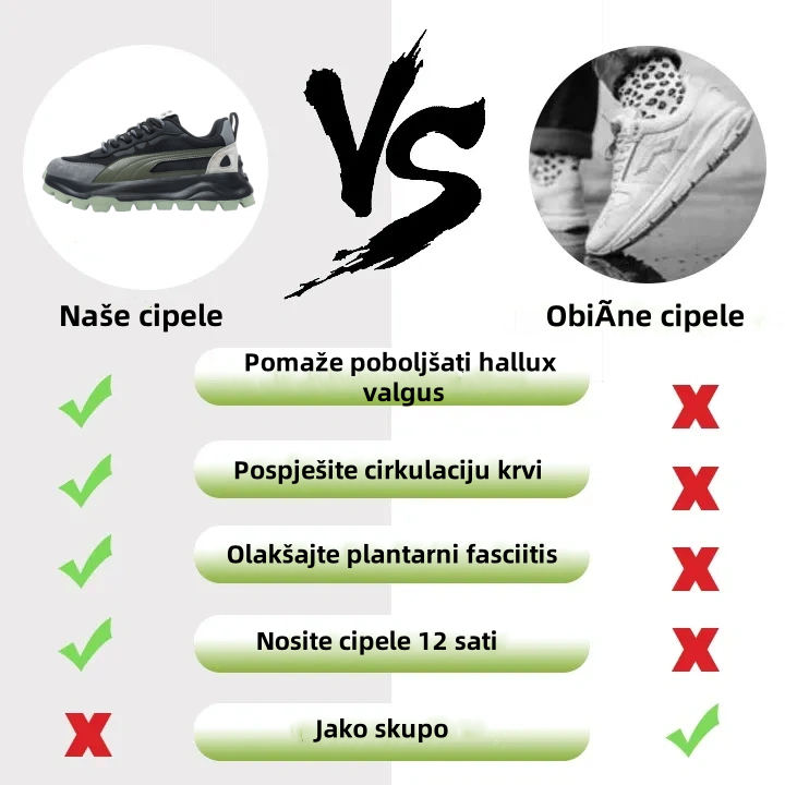 [Danas 60% popusta - Ne propustite] 🔥 Ergonomski dizajnirane cipele za hodanje 👞Ručno šivane - vodootporne i neklizajuće ✅ Potpora svodu stopala, udobno hodanje
