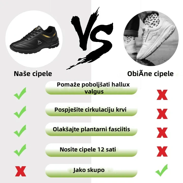 [⏰60% popusta danas - ne propustite] 🔥 Ergonomski dizajnirane cipele za hodanje 👞Ručno šivane - vodootporne i neklizajuće ✅ Potpora svodu stopala, udobno hodanje