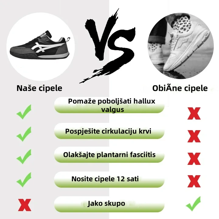 [🎁Današnji popust od 60% - ne propustite] Ergonomski dizajnirane ortopedske cipele - ublažavaju bolove u zglobovima 👞 Smanjuju pritisak tijekom hodanja