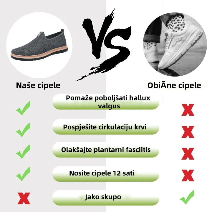 【🎁 Proljetna ograničena rasprodaja - 60% popusta - Ne propustite】 Ergonomski dizajnirane ortopedske cipele - Ublažavaju bolove u zglobovima 👞 Udobne i prozračne✅
