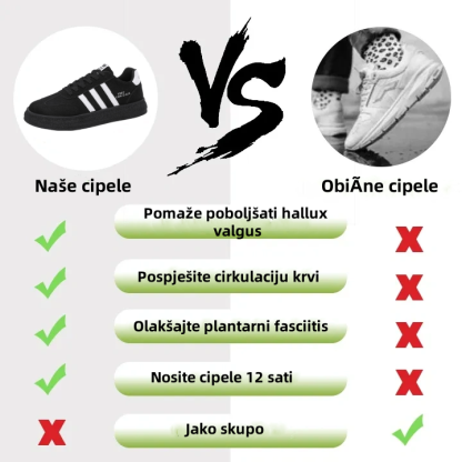[⏰Danas 60% popusta - Ne propustite] 🔥 Ergonomski dizajnirane cipele za hodanje 👞Ručno šivane - vodootporne i neklizajuće ✅ Potpora svodu stopala, udobno hodanje