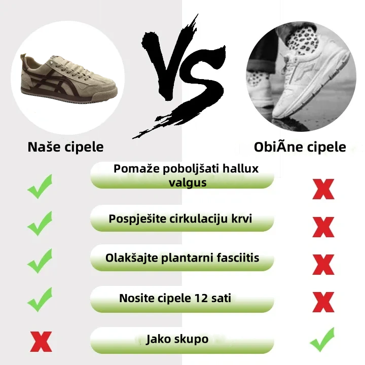[⏰Danas 60% popusta - Ne propustite] 🔥 Ergonomski dizajnirane cipele za hodanje 👞Ručno šivane - vodootporne i neklizajuće ✅ Potpora svodu stopala, udobno hodanje