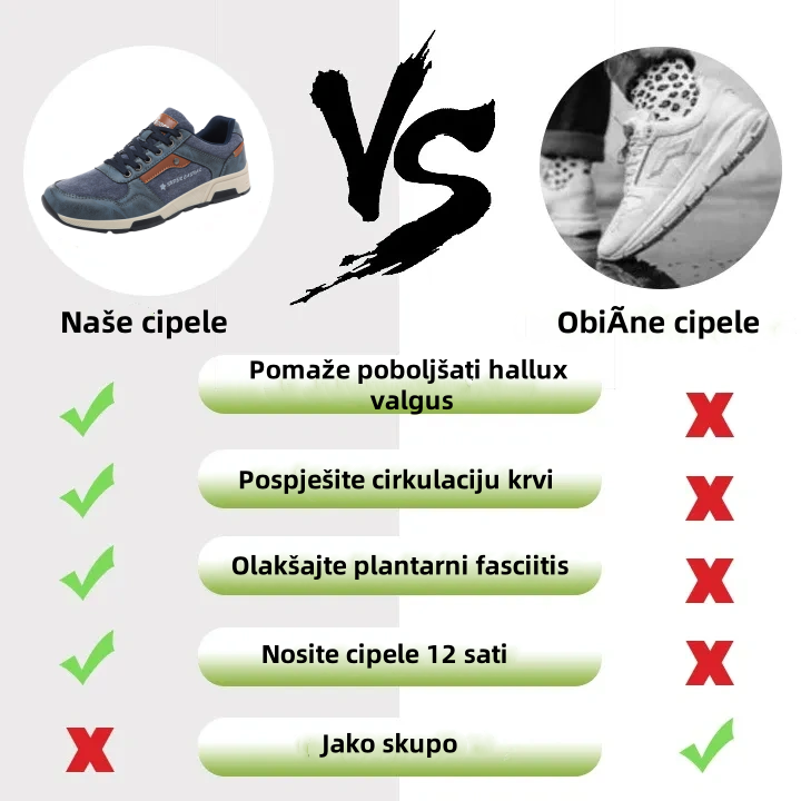 [⏰60% popusta danas - ne propustite] 🔥 Ergonomski dizajnirane cipele za hodanje 👞Ručno šivane - vodootporne i neklizajuće ✅ Potpora za svod stopala za udobno hodanje