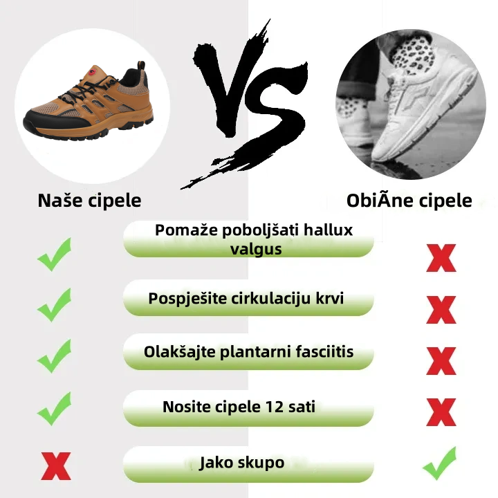 [Ograničeno vrijeme 50% popusta – Uskoro završava] 🔥 Ergonomski dizajnirane muške ležerne cipele za ublažavanje boli ✅ Potpora svodu stopala za udobno hodanje