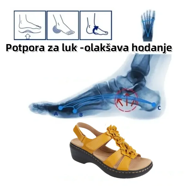 (⏰Proljetna rasprodaja u pola cijene, uskoro završava) - Ljetne ortopedske sandale s podrškom za luk, udobno i bezbolno hodanje - Ergonomski dizajn