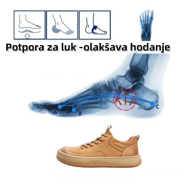 【🎁Danas 50% popusta - Ne propustite】 Ergonomski dizajnirane ortopedske cipele - Premium koža + ručno šivane 👞