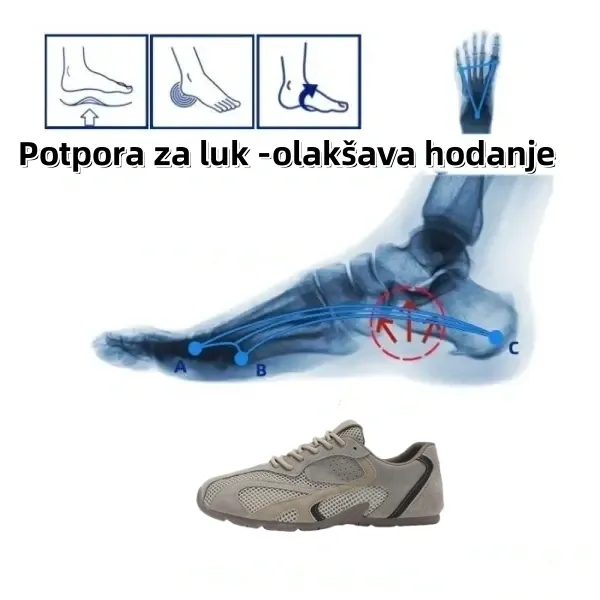 【🎁Proljetna rasprodaja 60% popusta - Ne propustite】Ergonomski dizajnirane ortopedske cipele - Olakšajte bolove u zglobovima 👞Smanjite stres prilikom hodanja