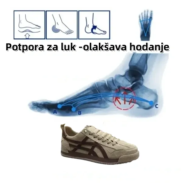 [⏰Danas 60% popusta - Ne propustite] 🔥 Ergonomski dizajnirane cipele za hodanje 👞Ručno šivane - vodootporne i neklizajuće ✅ Potpora svodu stopala, udobno hodanje