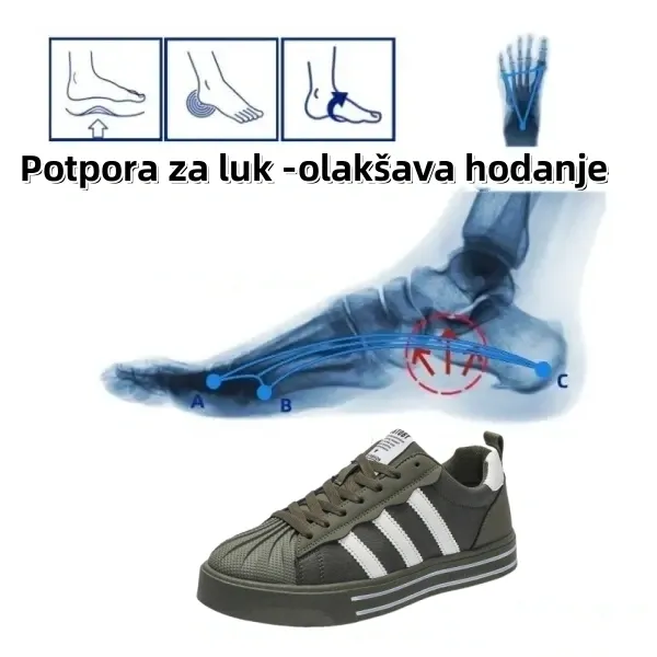[⏰ 50% POPUSTA OGRANIČENO VRIJEME – NE PROPUSTITE! ] 🔥 MUŠKE CIPELE ZA HODANJE 👞 Ergonomski dizajn s potporom za svod stopala za hodanje bez bolova ✅ Ručno šivane
