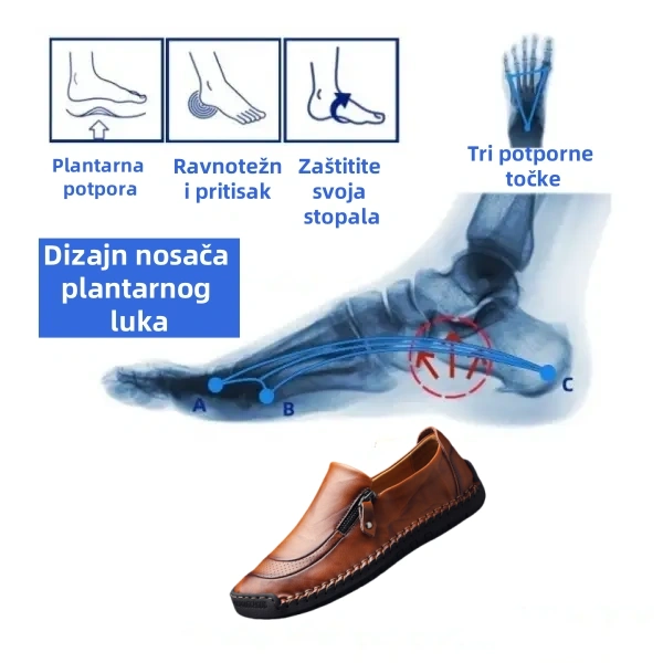 (🎉Danas 50% ograničenog popusta - ne propustite)🔥- Meke i udobne ručno rađene kožne cipele - Potpora za luk - Olakšajte hodanje