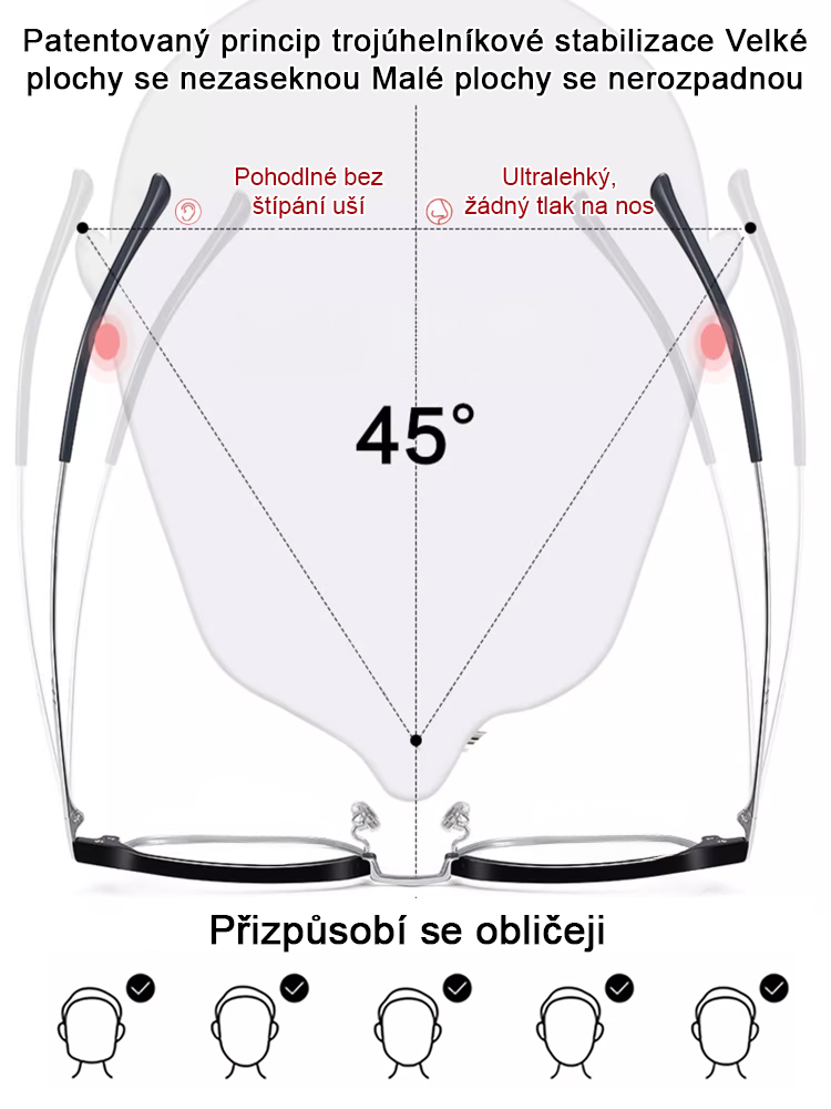 【 Kupte 1, získejte 1 zdarma】✨Automatické zaostřovací brýle proti modrému světlu.