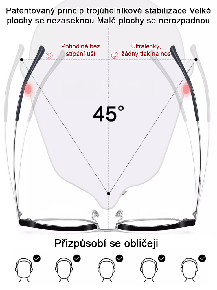 【 Kupte 1, získejte 1 zdarma】✨Automatické zaostřovací brýle proti modrému světlu.