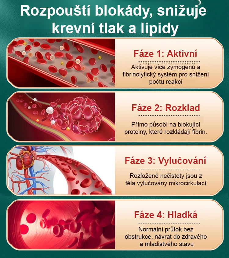 Fíkový koláč s černým sezamem a vlašskými ořechy