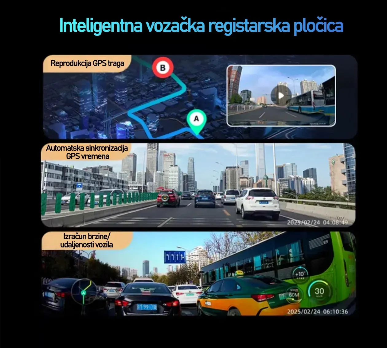 🎥🎥 Inteligentna kamera samochodowa – 8K Ultra HD, panorama 360°, tryb nocny i śledzenie GPS, wszystko w jednym! 🚗🚗