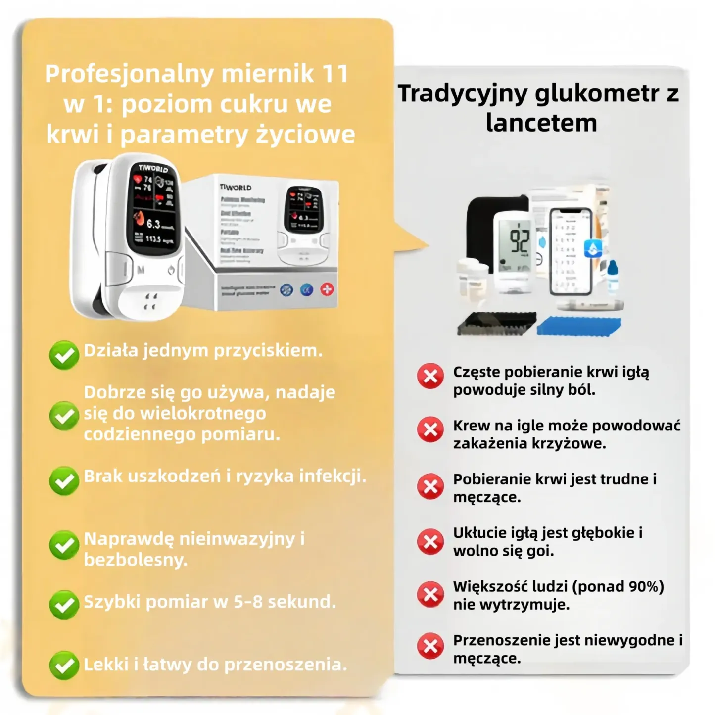 Wielofunkcyjny cyfrowy glukometr