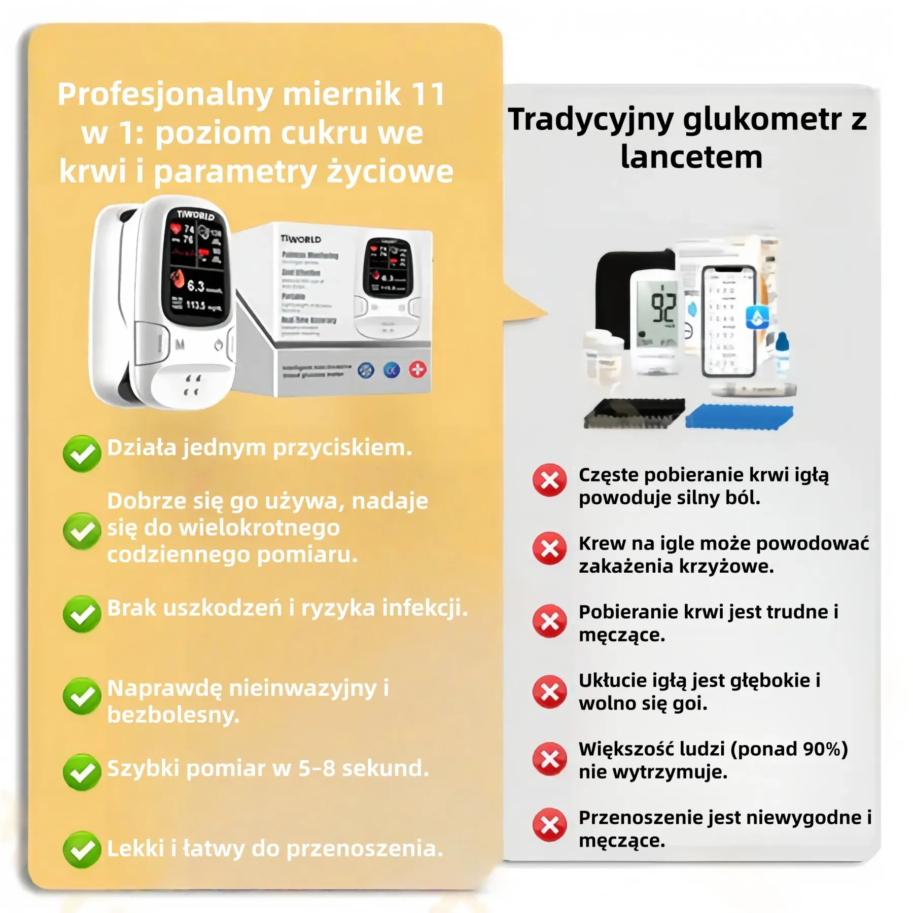 Wielofunkcyjny cyfrowy glukometr