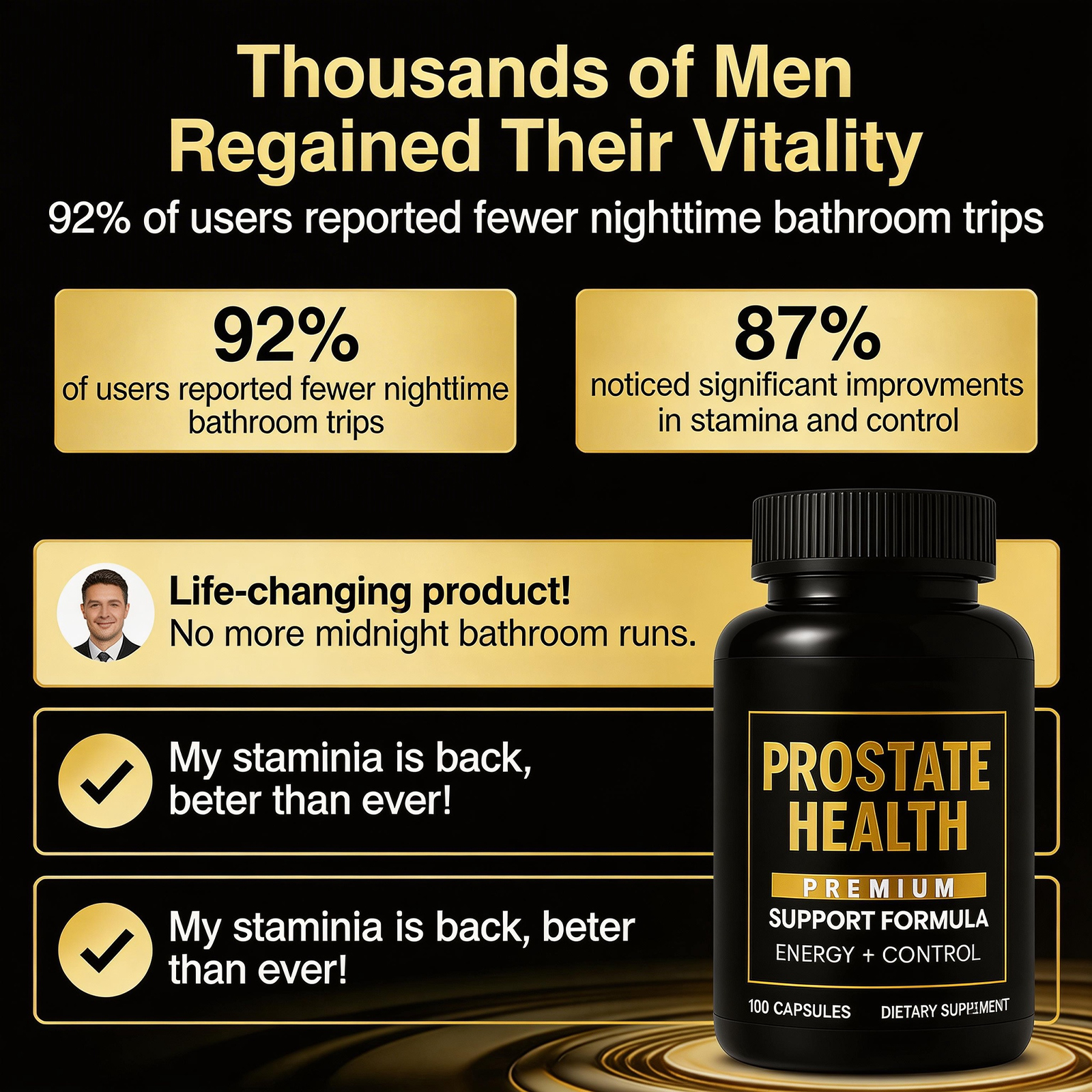 Men’s Prostate Support Capsules – Advanced Daily Health