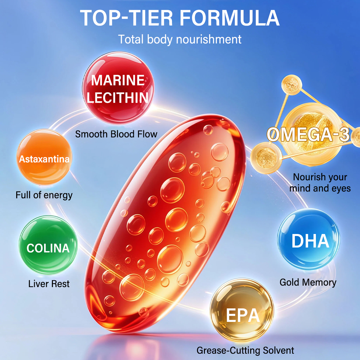 Norwegian imported krill oil
