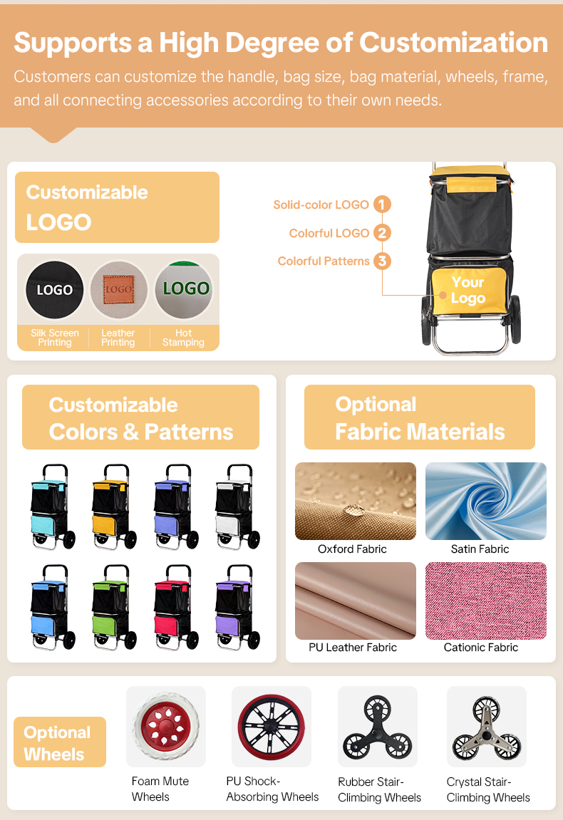 shopping carts for groceries