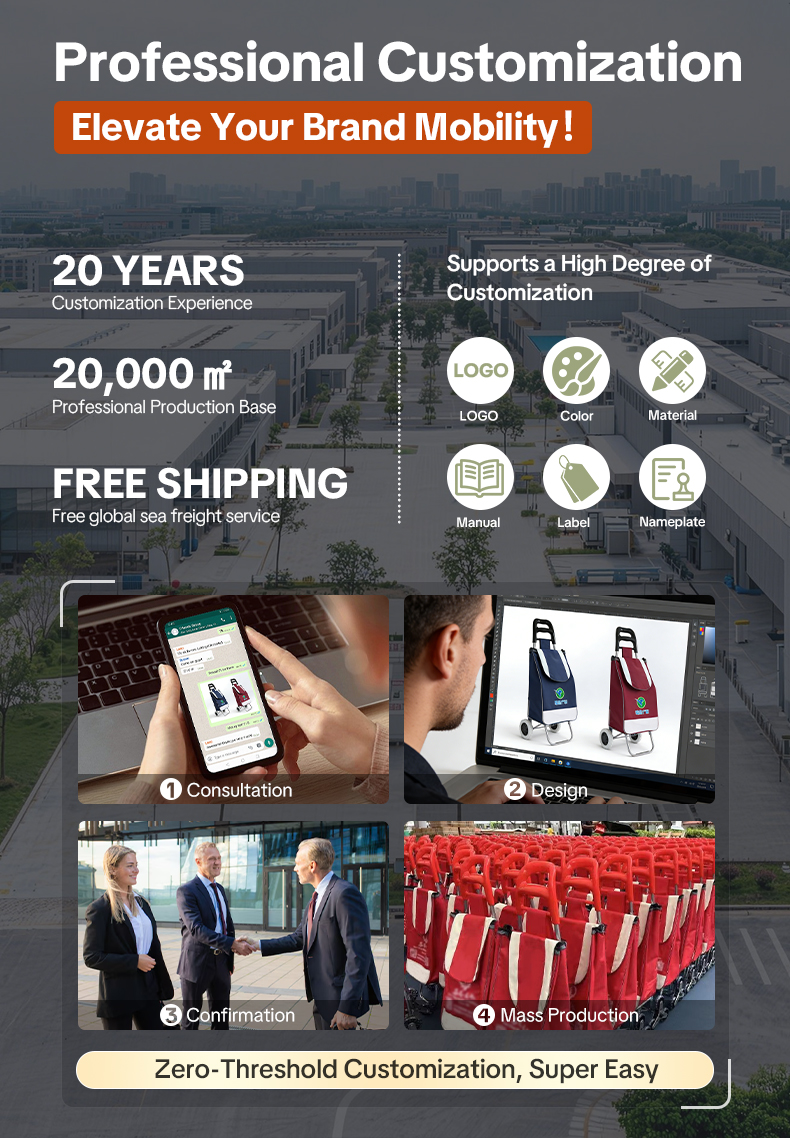 {"default":"Professional customization process for shopping carts, showing 20 years of experience, production base, free shipping, supported customization options, and steps from consultation to mass production"}
