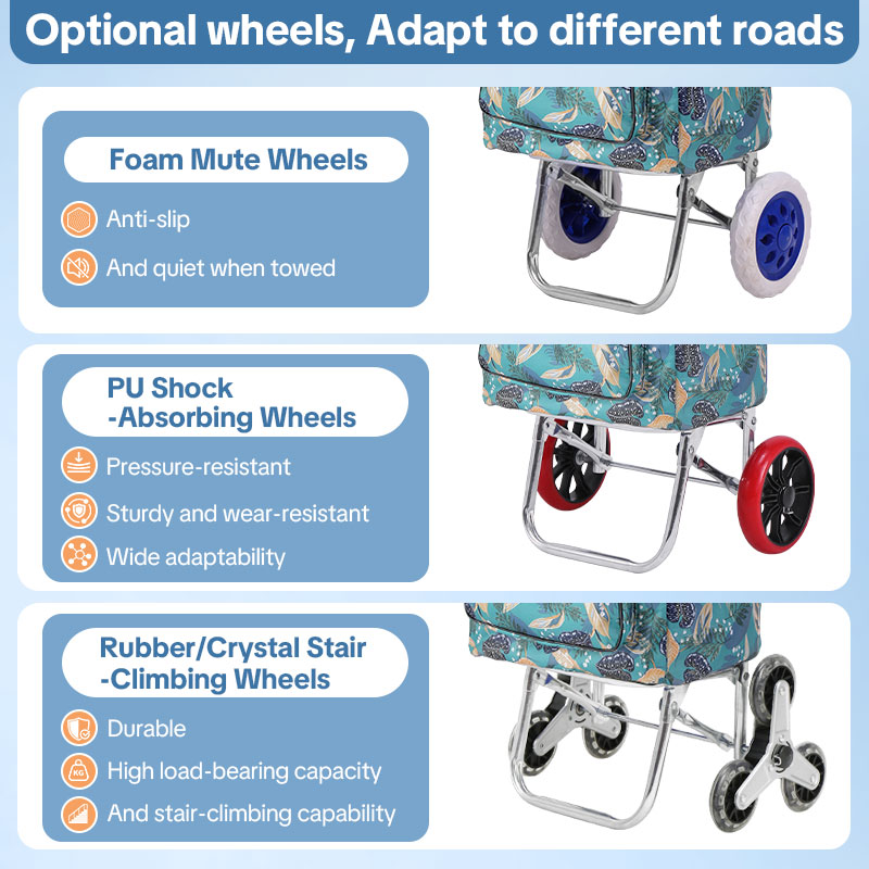 3 in 1 Shopping Cart for Groceries, Custom Grocery Cart on Wheels, Foldable Utility Carts with Wheels, Hand Truck with Waterproof Tote Bag for Shopping