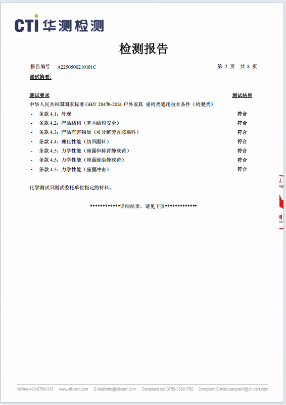 Strongbird factory official inspection report for foldable utility cart and folding utility cart with wheels, load bearing and fabric durability passed standard quality testing