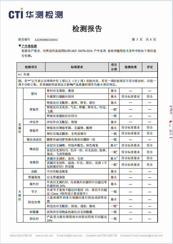 Strongbird official qualified inspection report for lightweight shopping cart elderly and grocery carts for seniors, certified safe durable foldable elder grocery trolley quality test document