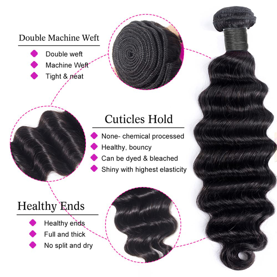 Serenity Loose Deep Wave Bundles 100% Virgin Human Hair Bundles