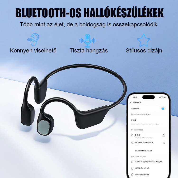 Csontvezetési Hallókészülék Bluetooth 5.0 Digitális Hallássegítő Fülhallgató Időseknek Vezeték Nélküli Zajszűrős Készülék