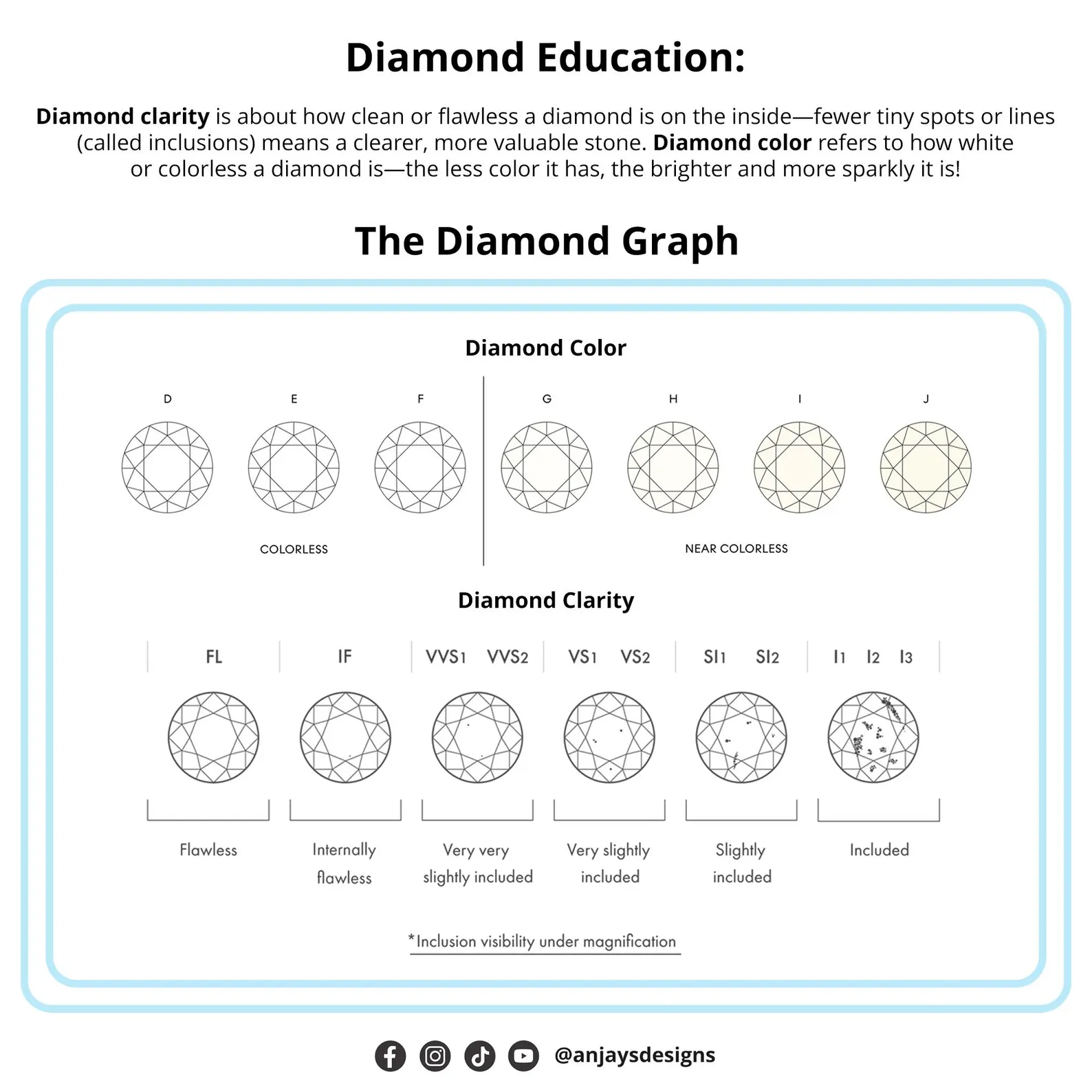 Lab Diamond Solitaire Pendant Round Cut Lab Grown Diamond Bridesmaid Pendant Solid 14K Gold Diamond Pendant Gift For Her