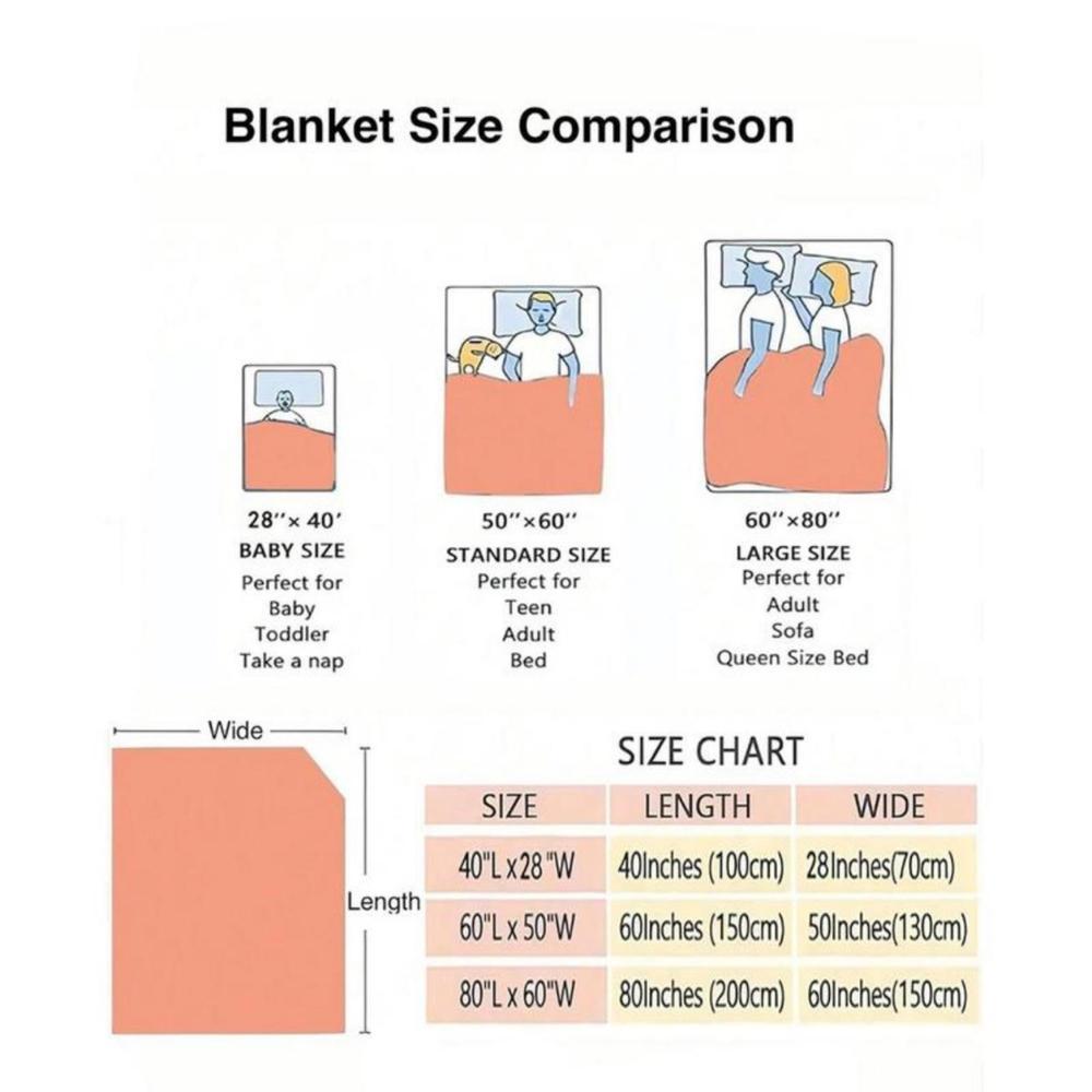 Soft Funny Throw Blanket Letter To Mom Pattern Blanket Comfortable Warm Throw,Air-conditioned Room Warm Nap For Home Office Travel Bedroom Accessories
